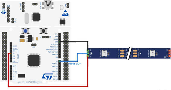 آموزش راه اندازی WS2812 LED با میکروکنترلر STM32 + سورس کد