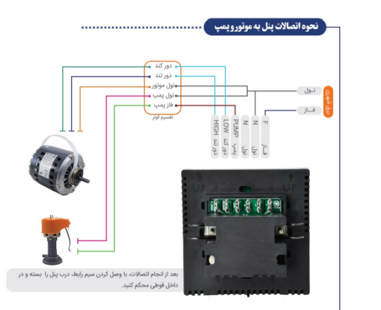 پنل هوشمند کولر آبی
