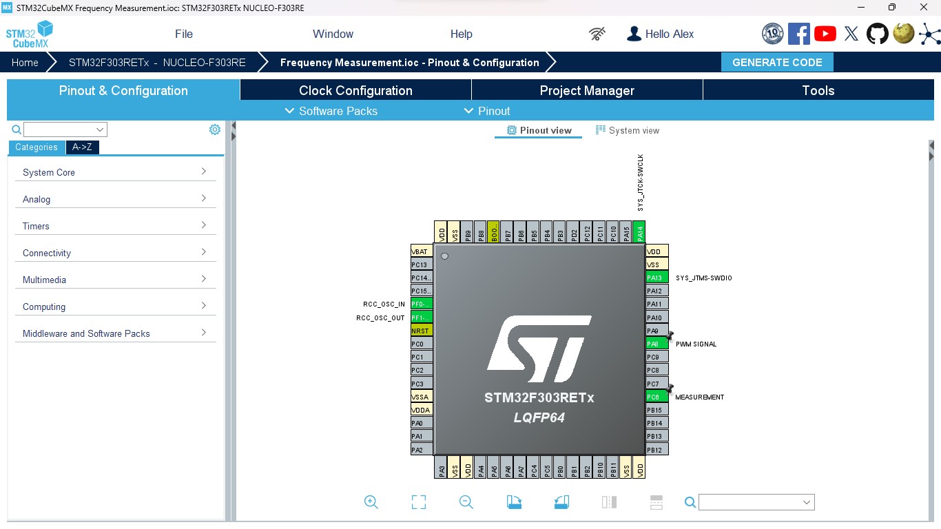 STM32 PWM Input Mode Pinout