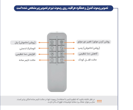 ریموت کنترل پنل هوشمند کولر آبی