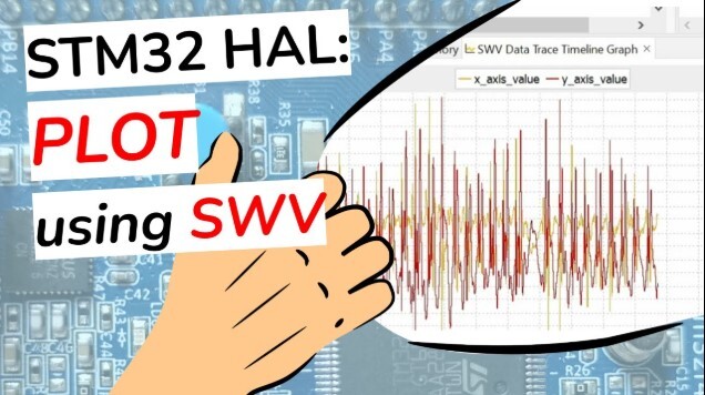 آموزش نمایش داده به صورت گرافیکی(Plotting Data) در KEIL با میکروکنترلر STM32