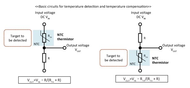 اندازه گیری دما با NTC با میکروکنترلر AVR و STM32